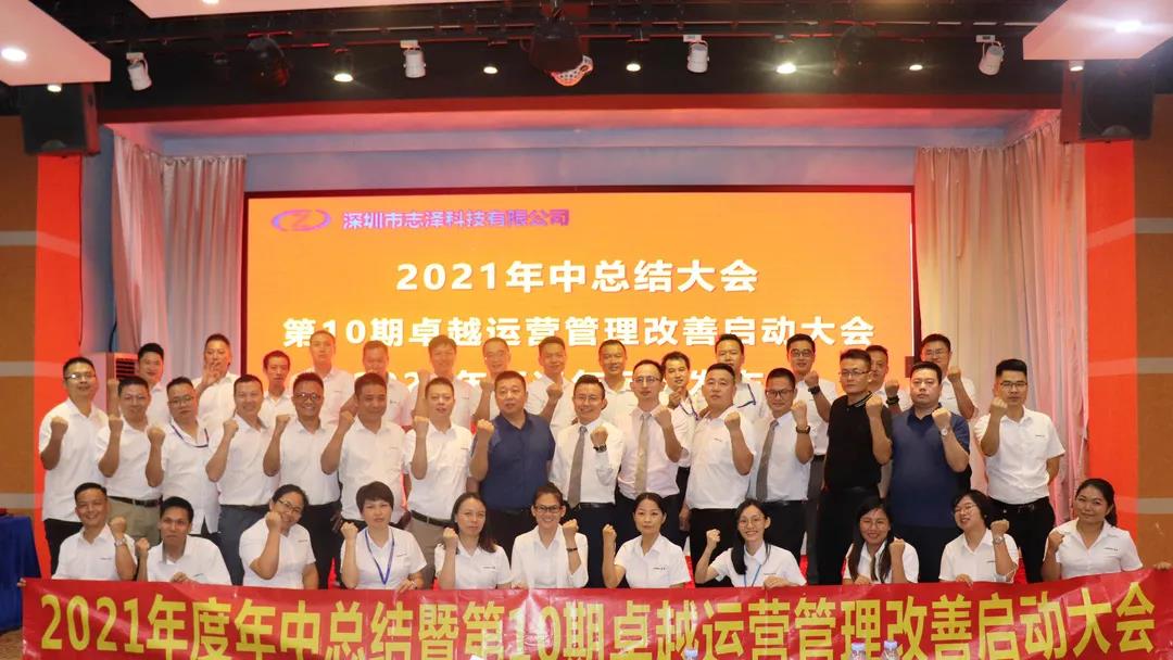 中小型公司薪酬體系設計方案重要的是什么？